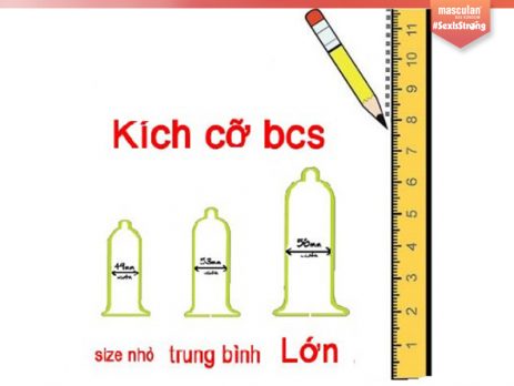 Bao cao su đức, bao cao su gai, bao cao su kéo dài thời gian
